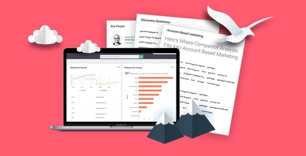 Here's Where Competitor Analysis Fits Into Account-Based Marketing