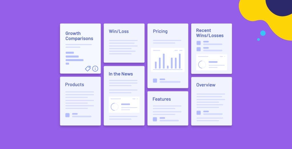 sales battlecard positioning