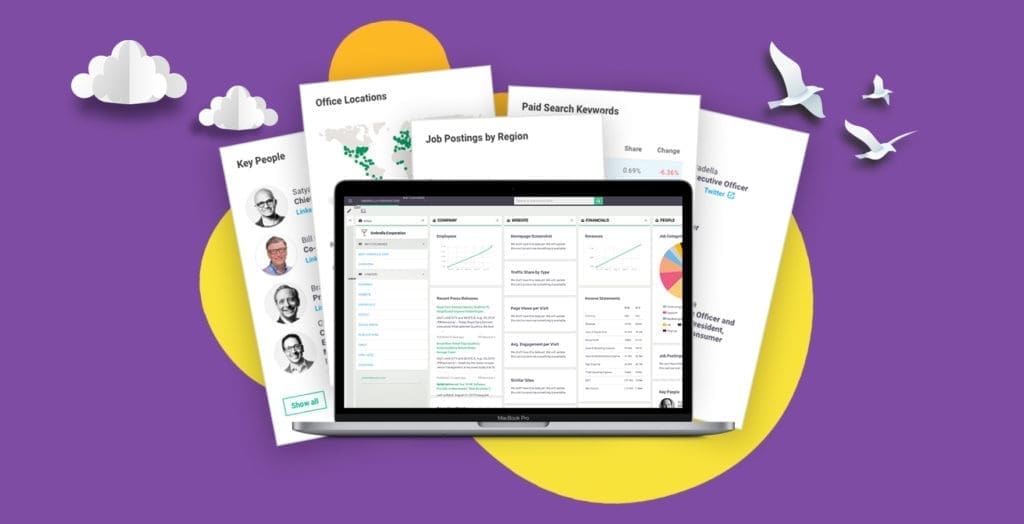 Competitive Product Analysis Template