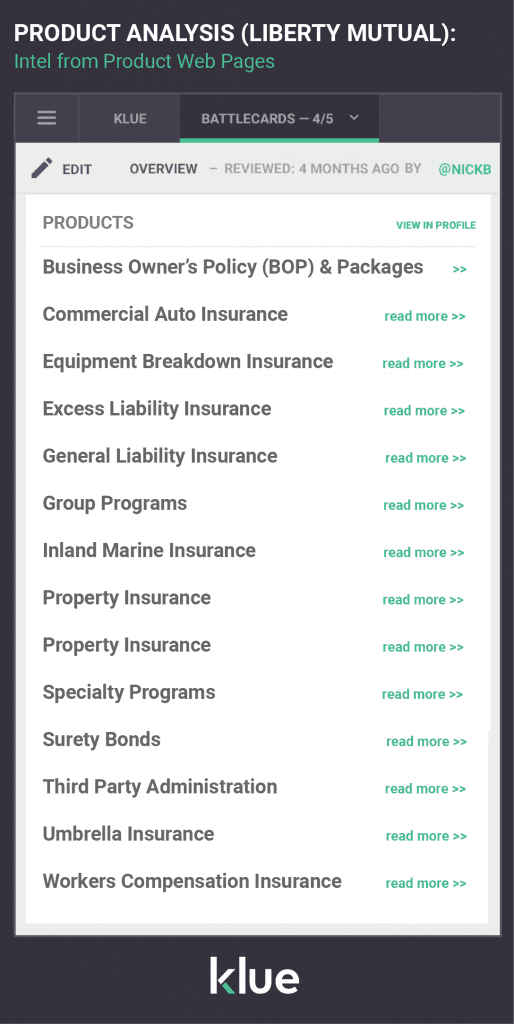 Competitive Product Analysis Template Insurance