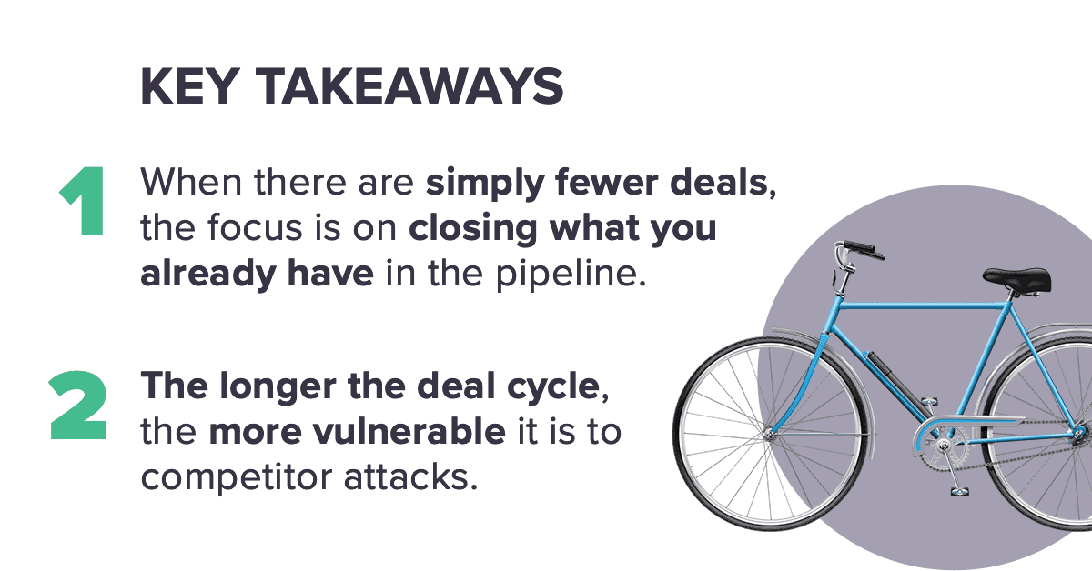 sales leaders want from your competitive intelligence