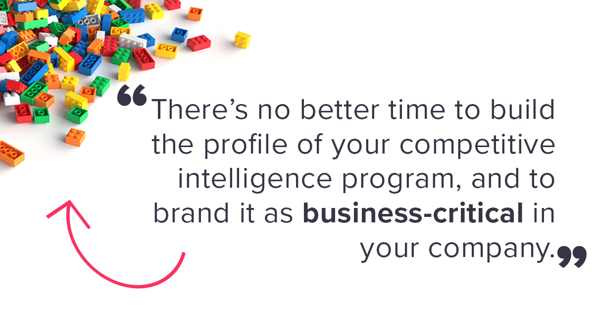 building profile of competitive intelligence program