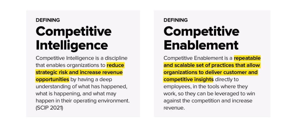 What is Competitive Intelligence