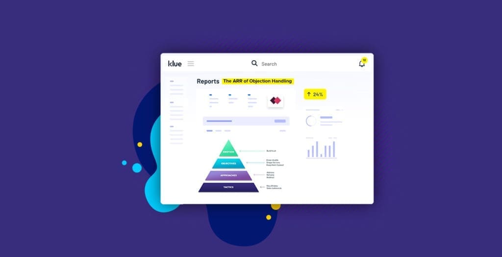 Objection Handling Techniques: Address Reframe Redirect