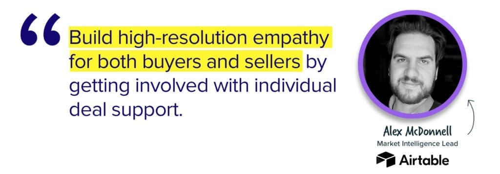 Competitive intelligence gathering and enabling sales