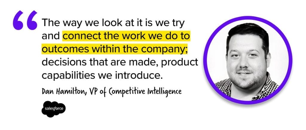 Dan Hamilton Why is Competitive Intelligence important