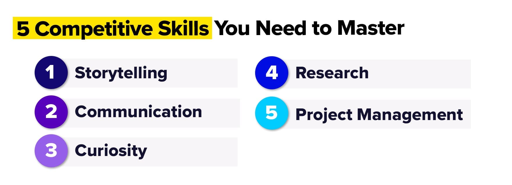 5 Competitive Intelligence Skills You Need to Master - Klue
