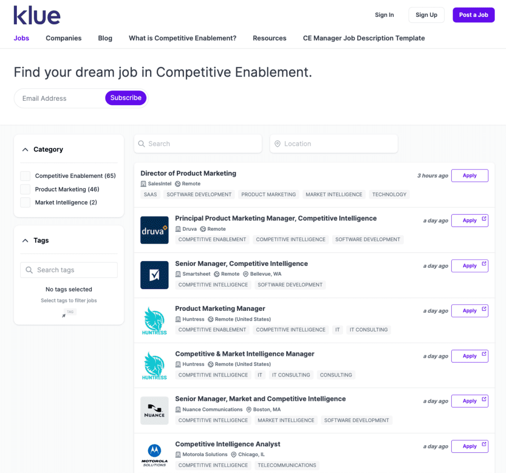 competitive intelligence jobs
