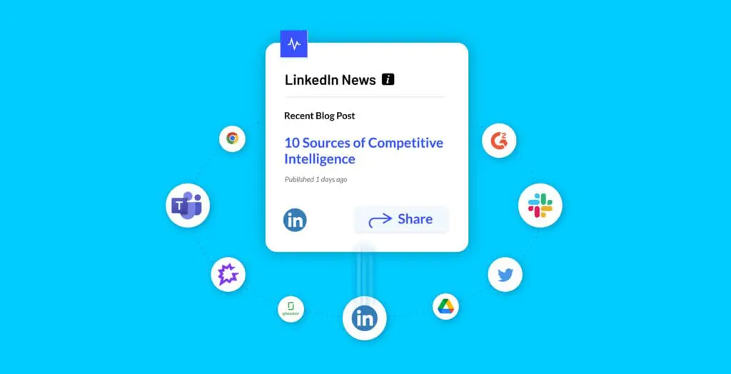 sources of competitive intelligence