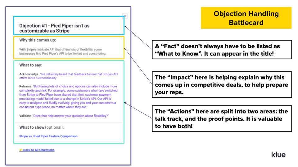 Sales battlecard example template: Objection handling battlecard