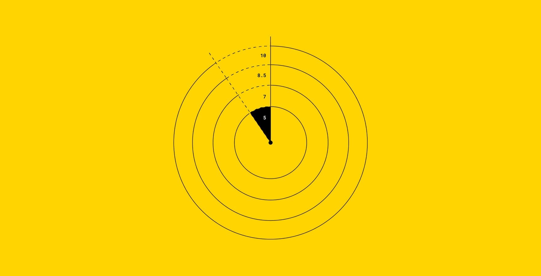 Four Takeaways From How 300+ Revenue Leaders Are Competing