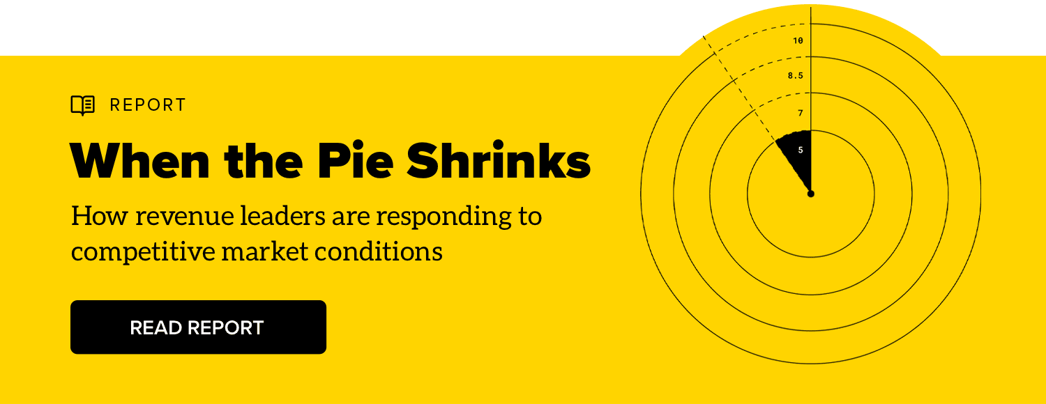 competitive intelligence report