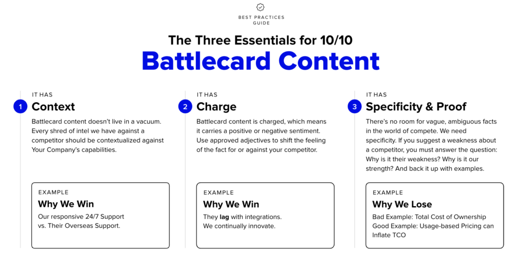 battlecard best practices screenshot from a Klue slide deck