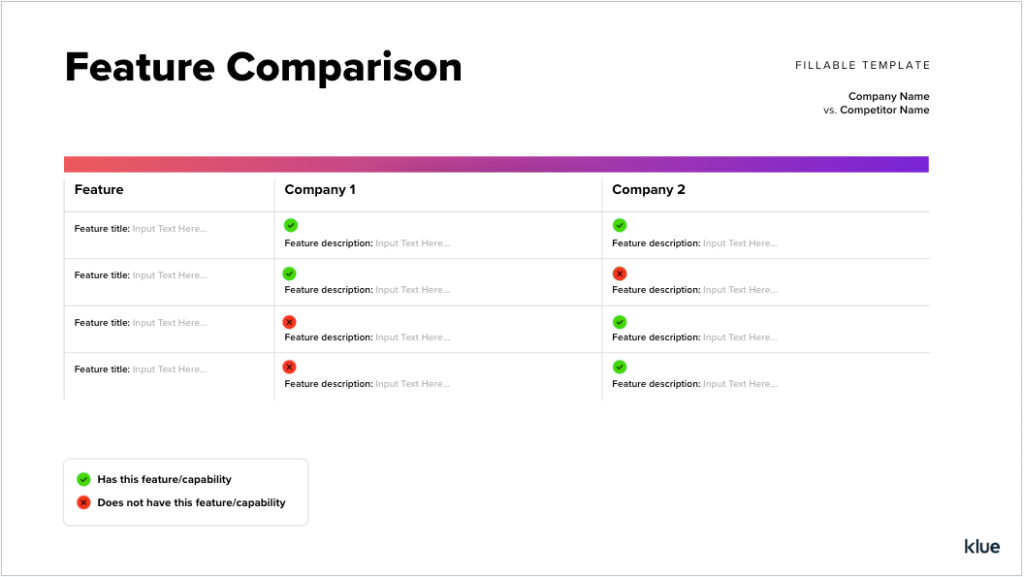 competitive analysis chart