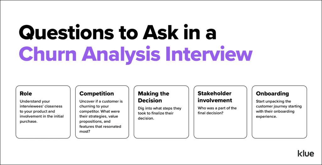 key questions to ask in a churn analysis interview