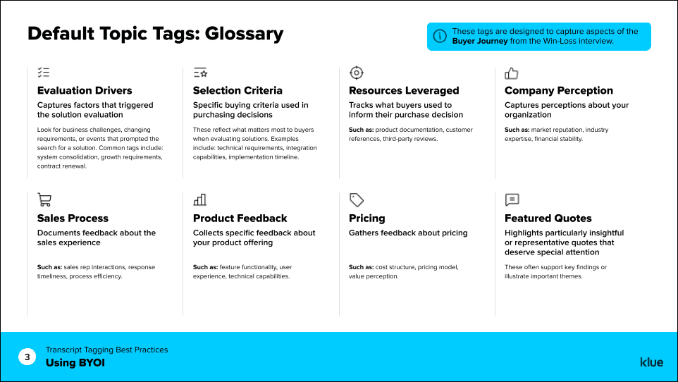 Glossary for Default  Win-Loss Topic Tags. Simple guide for tagging win-loss interviews