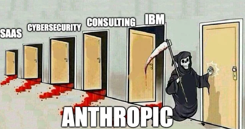 Is Anthropic killing SaaS (or just moving in)? Image