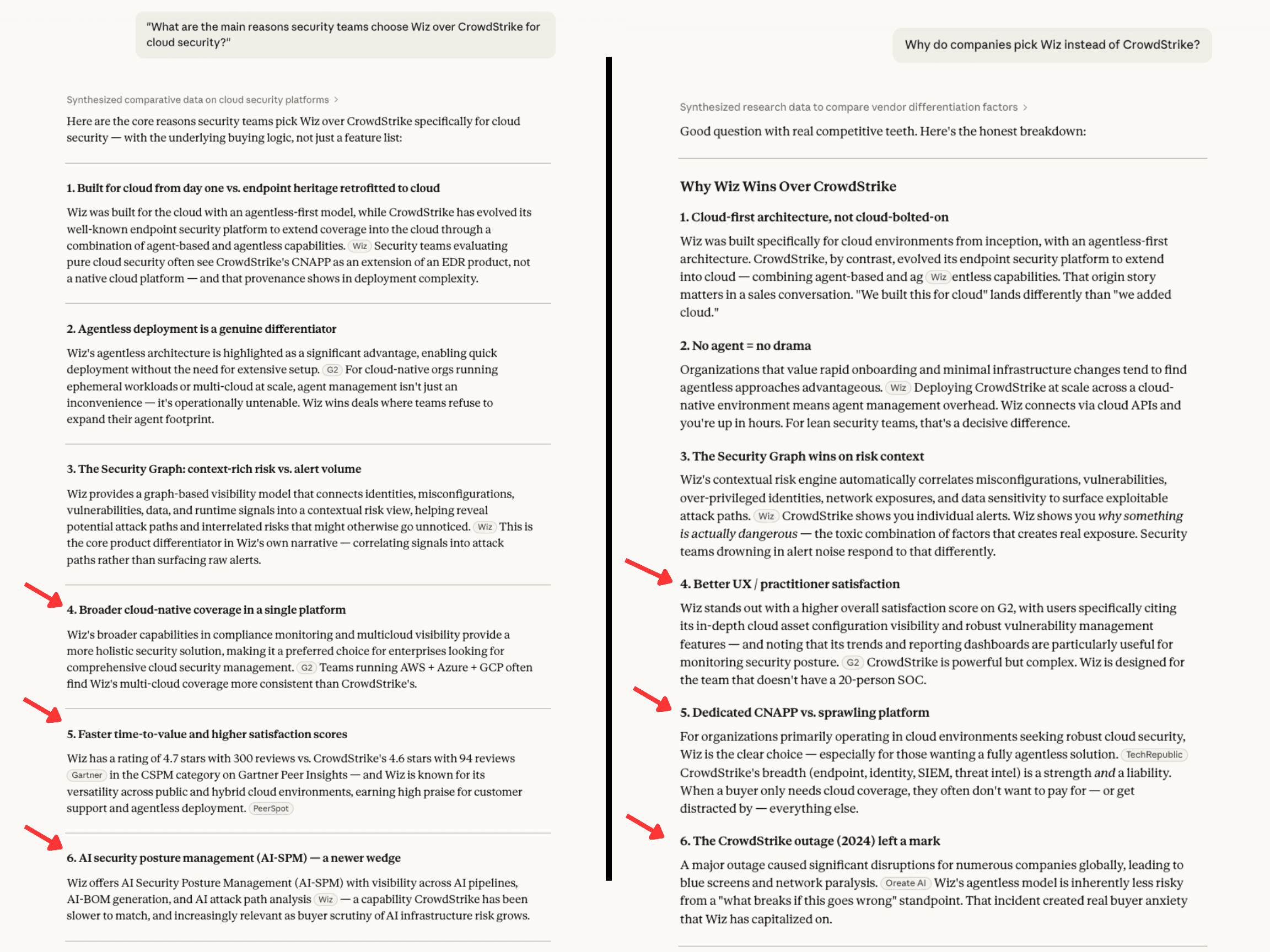 Generic LLMs provide contradicting answers to the same competitive intelligence questions